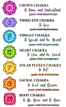 Load image into Gallery viewer, Chakra Luxury Waist Strand
